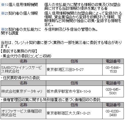 個人情報の利用目的